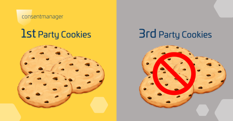 A picture of a cookies with a red circle in the middle and the caption 1st party cookies and 3rd party cookies